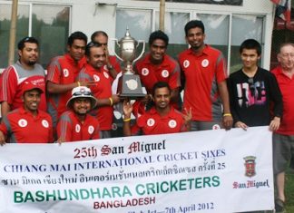 Defending champions Bashundhara Cricketers.