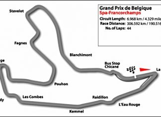 Spa GP