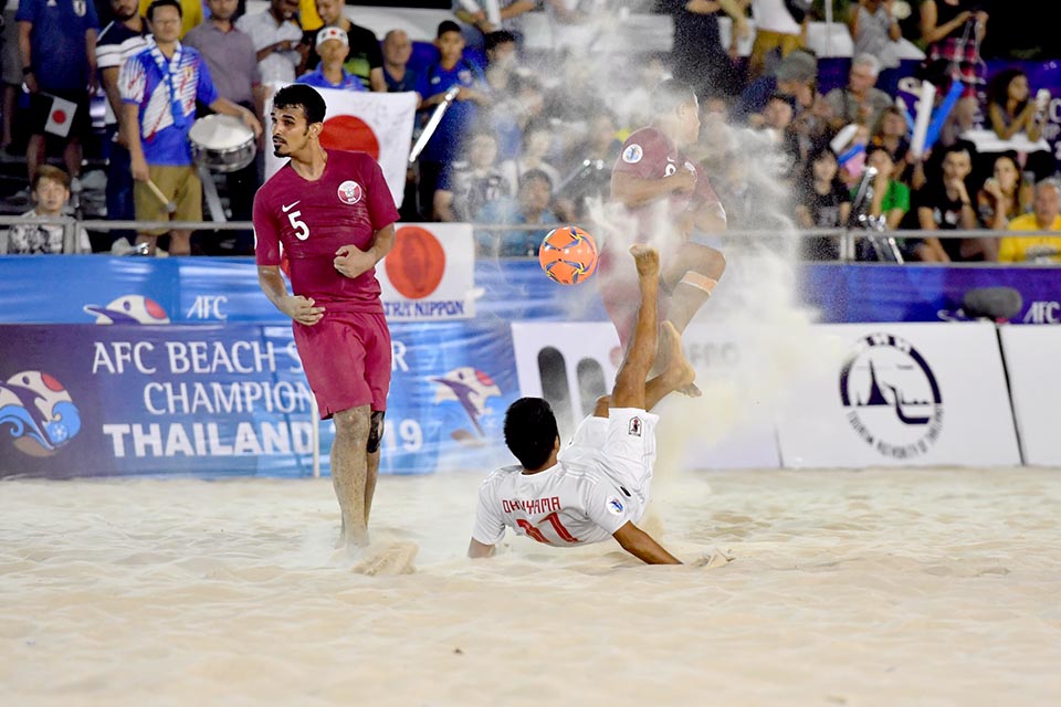 AFC Beach Soccer Asian Cup 2023 kicked off – Beach Soccer Worldwide