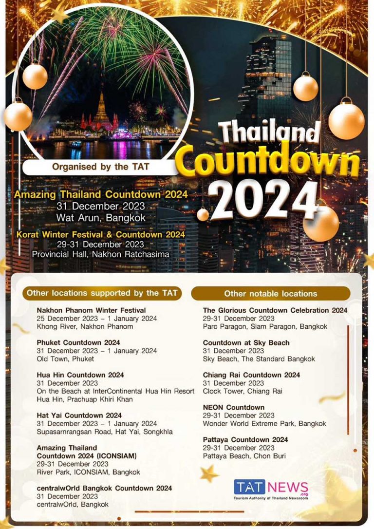 'Amazing Thailand Countdown 2024' events in Bangkok and Nakhon