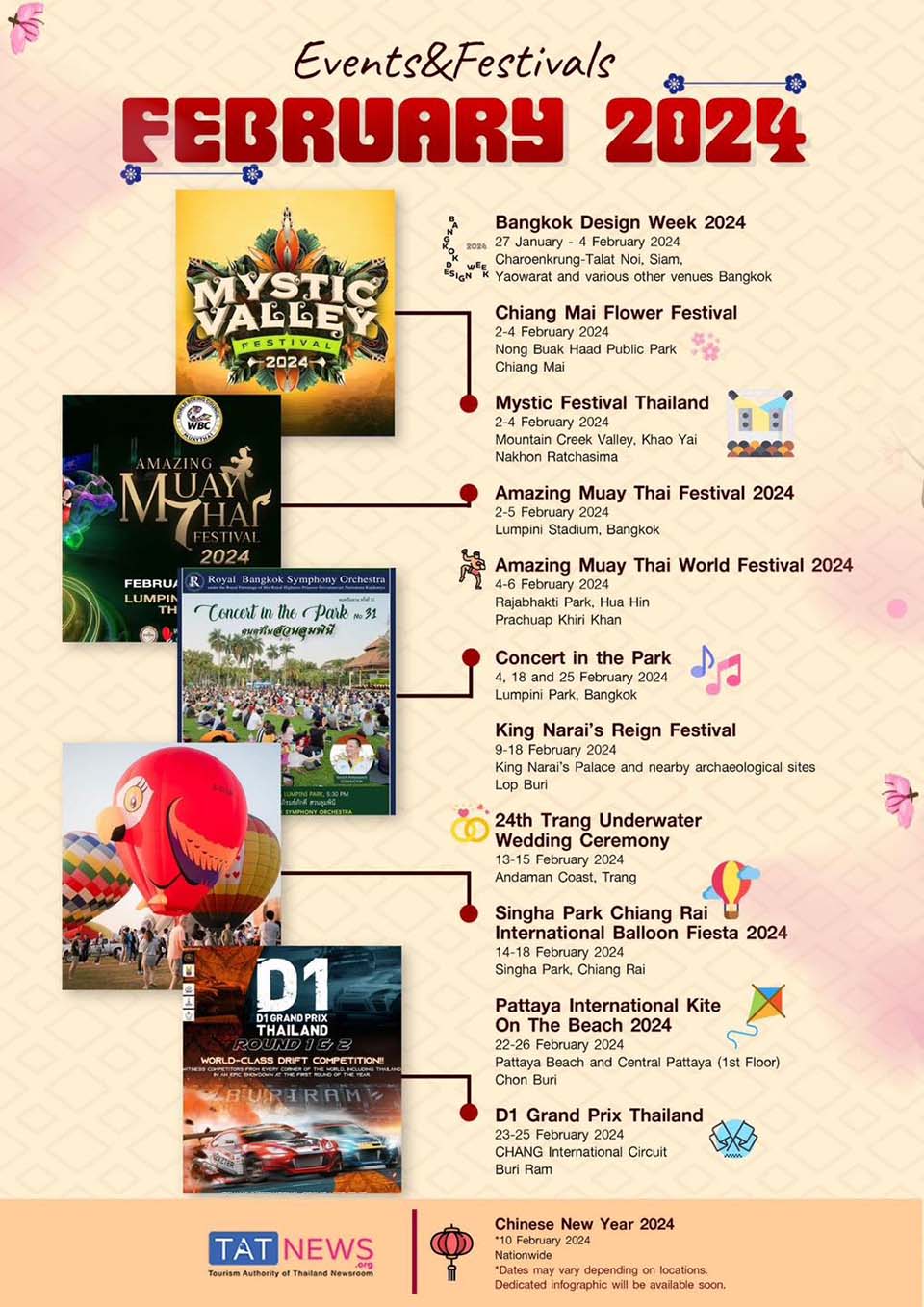 T 03 Pattaya And Across Thailand Festivals And Events In February 