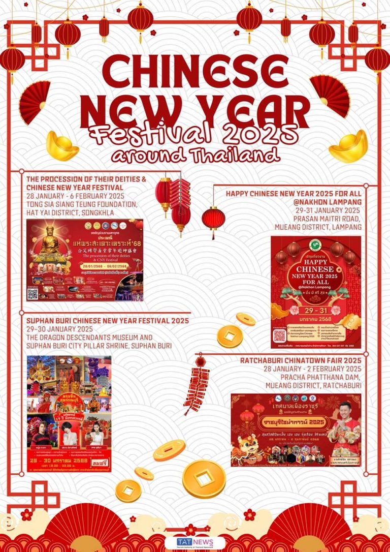 List of ‘Chinese New Year Festival 2025’ events in Pattaya, Bangkok and