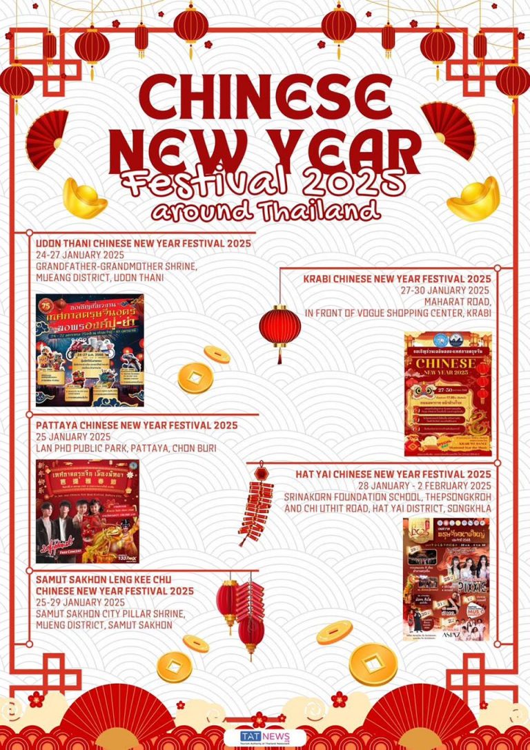 List of ‘Chinese New Year Festival 2025’ events in Pattaya, Bangkok and